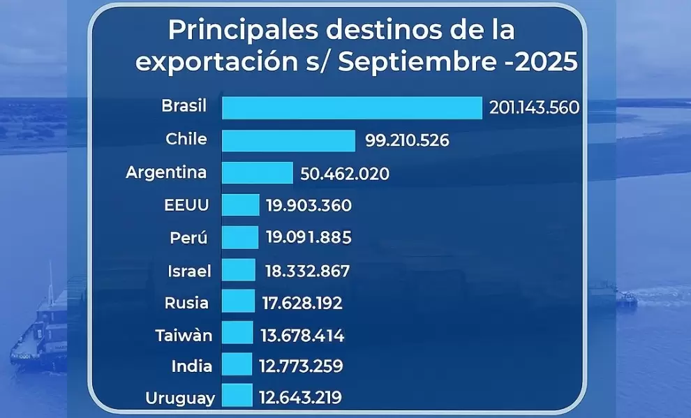 ventanilla.unica