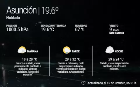 Cielos nublados y tormentas se har�n presentes en varias regiones del pa�s esta semana.