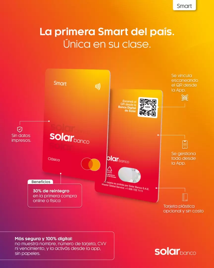 Tarjetas Smart Solar.