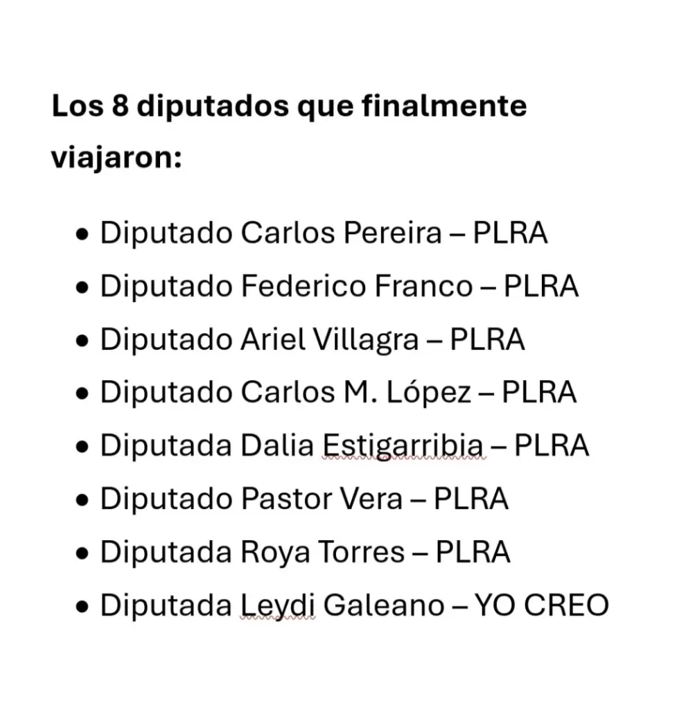 La lista de los Diputados que viajaron a China Continental.