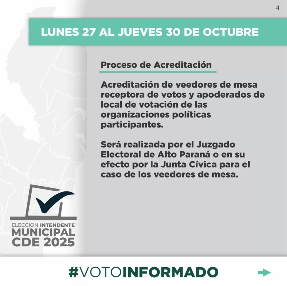 Cronograma Electoral de CDE, TSJE.