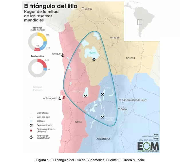 El Triángulo del Litio en Sudamérica. Fuente: El Orden Mundial.