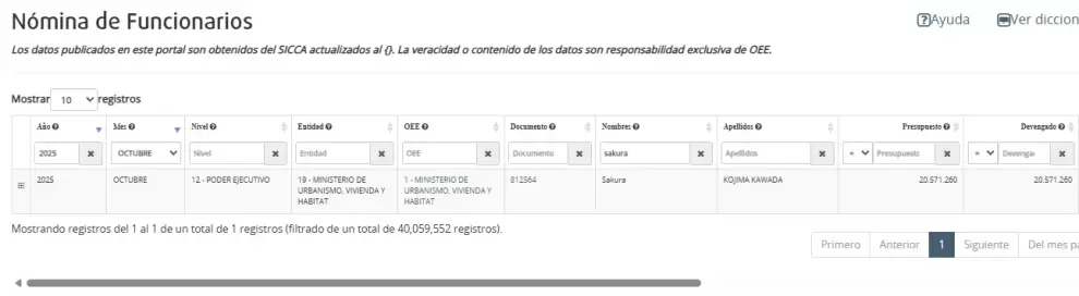 Informe de salario.