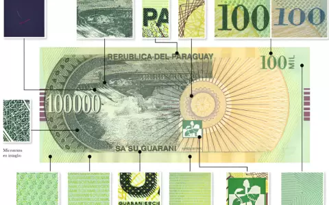 Nueva serie de billetes de G. 100 mil.