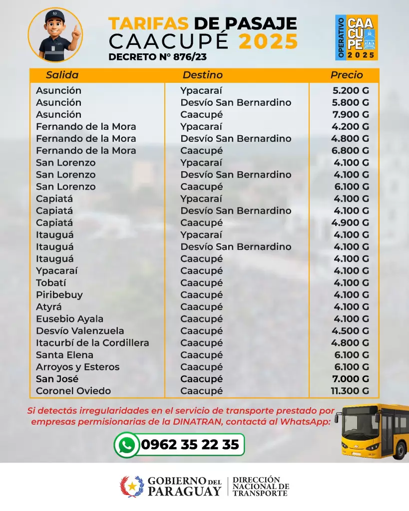 Tarifas de la Dinatrán