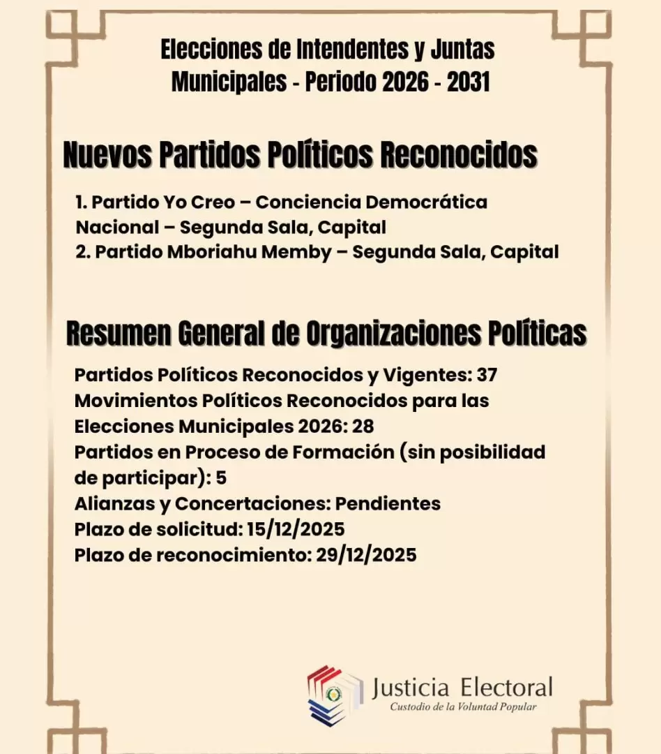 Agrupaciones pol�ticas que pugnar�n en las elecciones municipales.