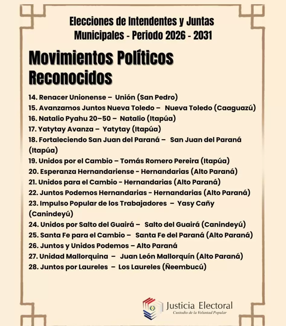 Agrupaciones pol�ticas que pugnar�n en las elecciones municipales.