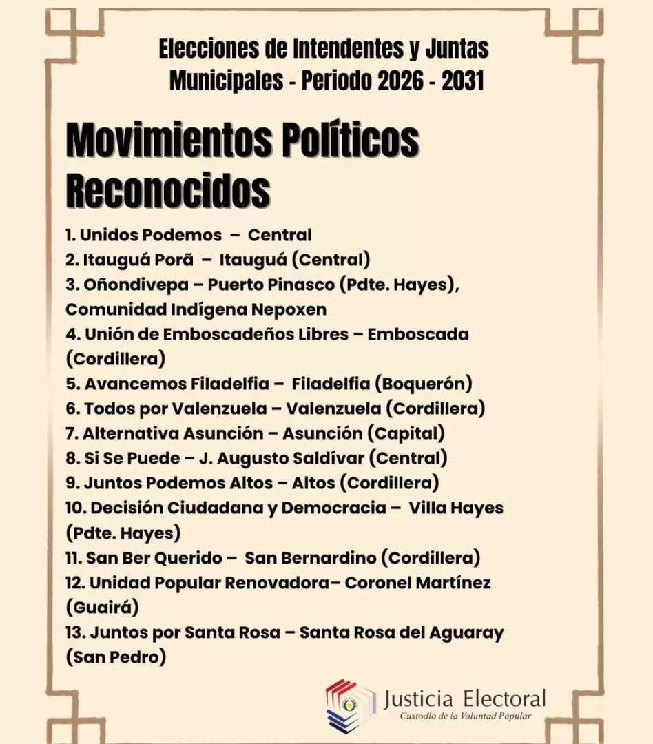 Agrupaciones pol�ticas que pugnar�n en las elecciones municipales.