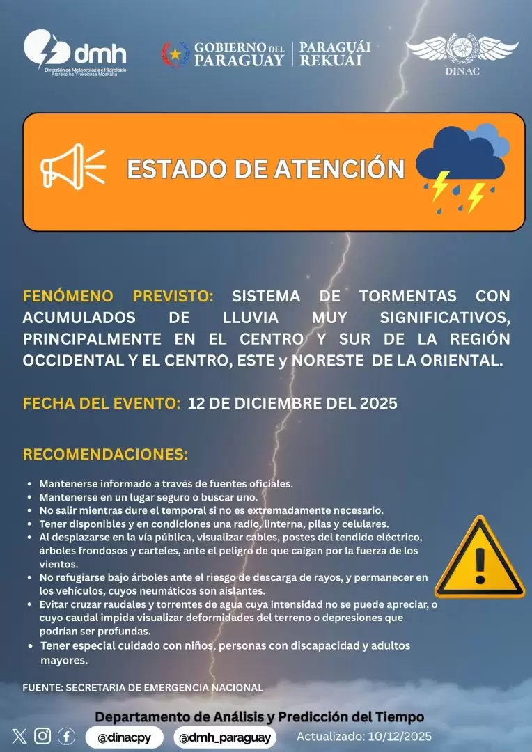 Estado de atención emitido por la Dmh.
