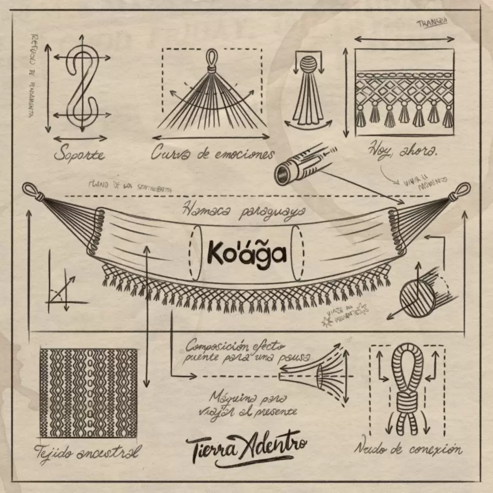 Portada del �lbum "Ko'�g̃a". Ilustraci�n de MuchoFlow.