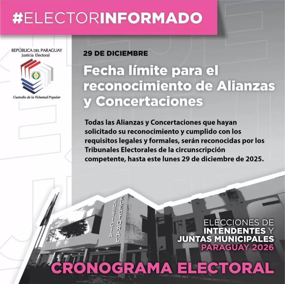 Cronograma electoral.