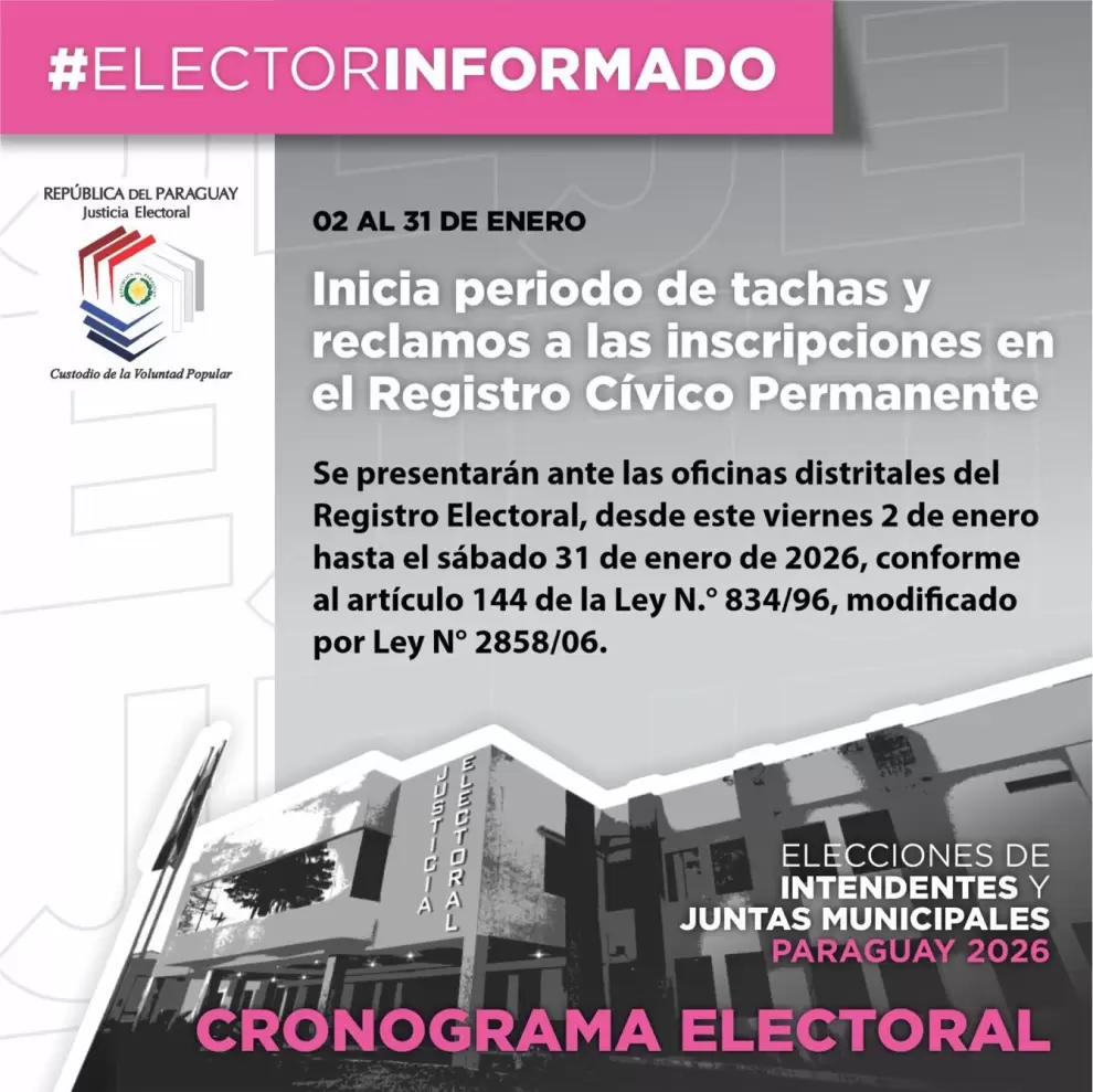 Cronograma.