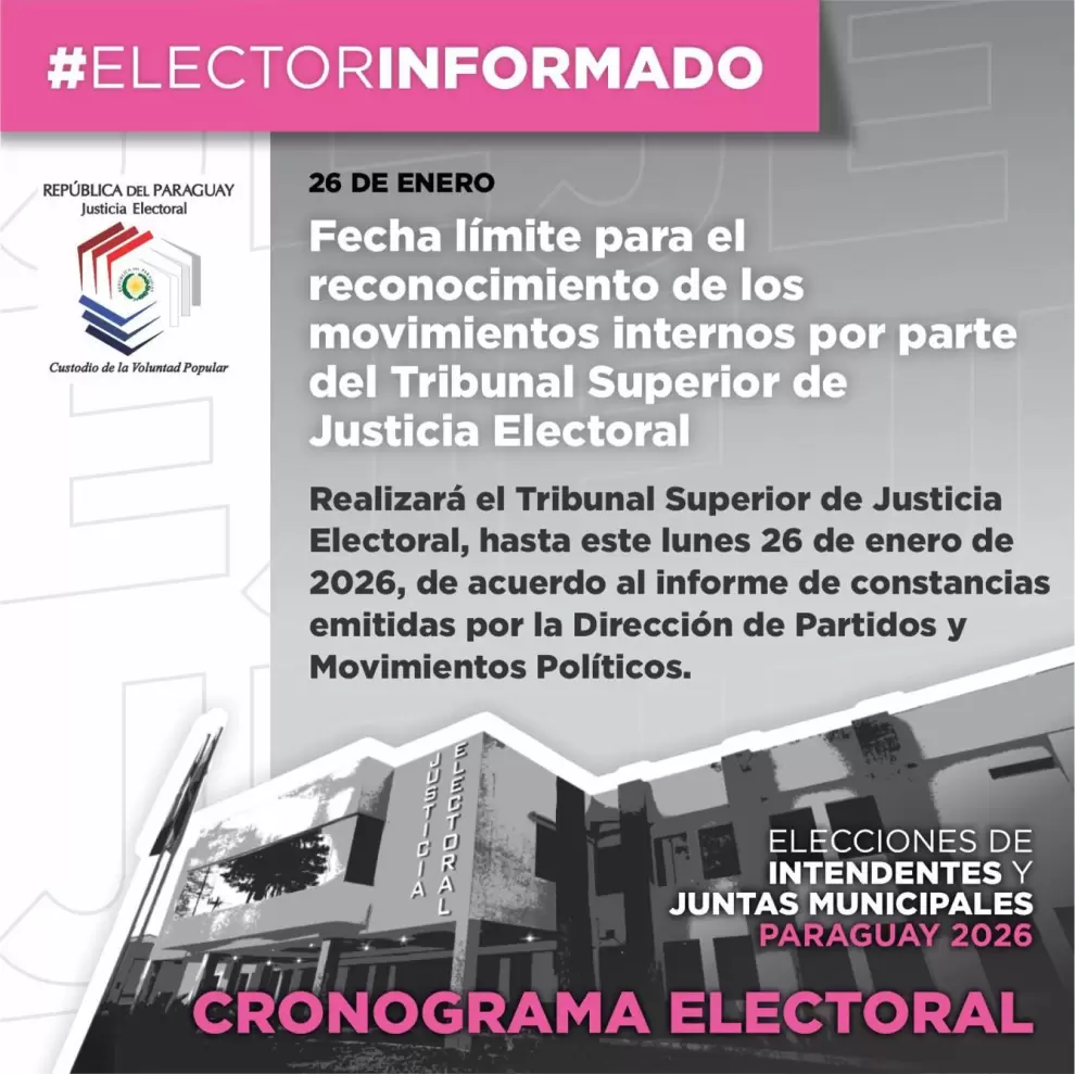 Cronograma electoral.