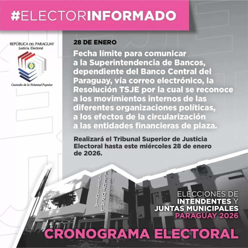 Cronograma electoral.