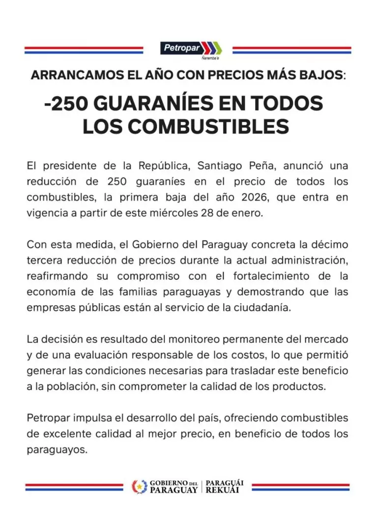 Anuncio.