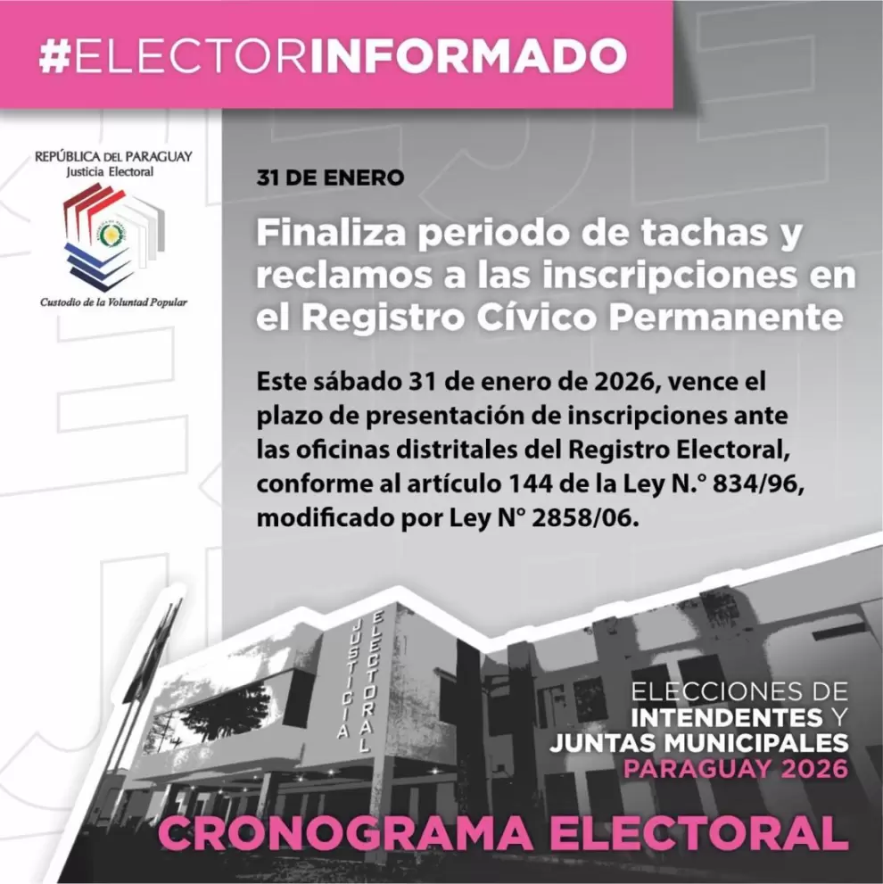 Cronograma electoral.