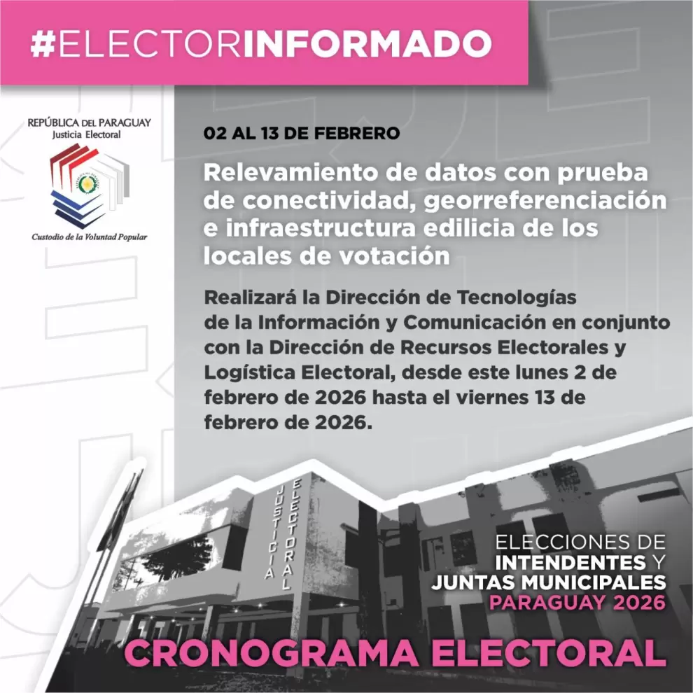 Cronograma electoral con miras a las elecciones municipales.