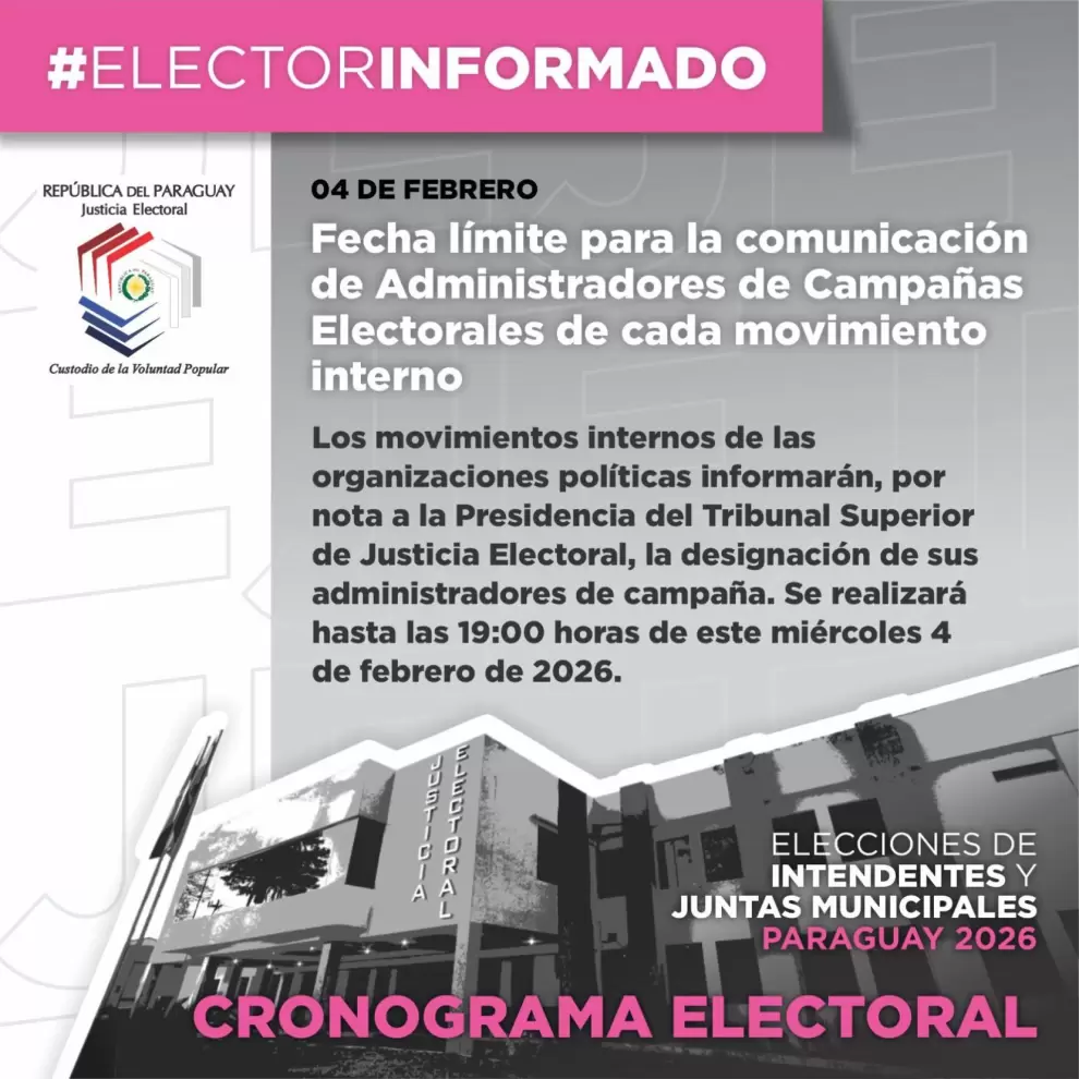 Cronograma electoral.