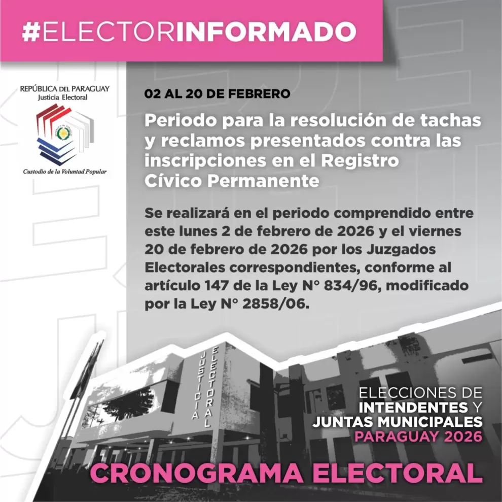 Cronograma electoral.