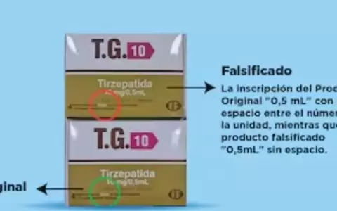 Medicamentos de Indufar.