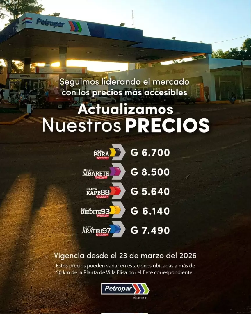 Petropar actualiza precios.