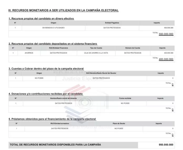 Declaración de Rigoberto Chamorro