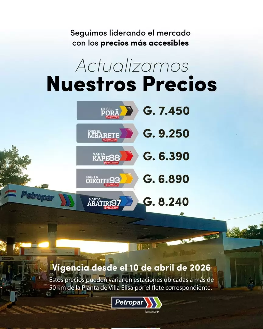 Nuevos precios de Petropar