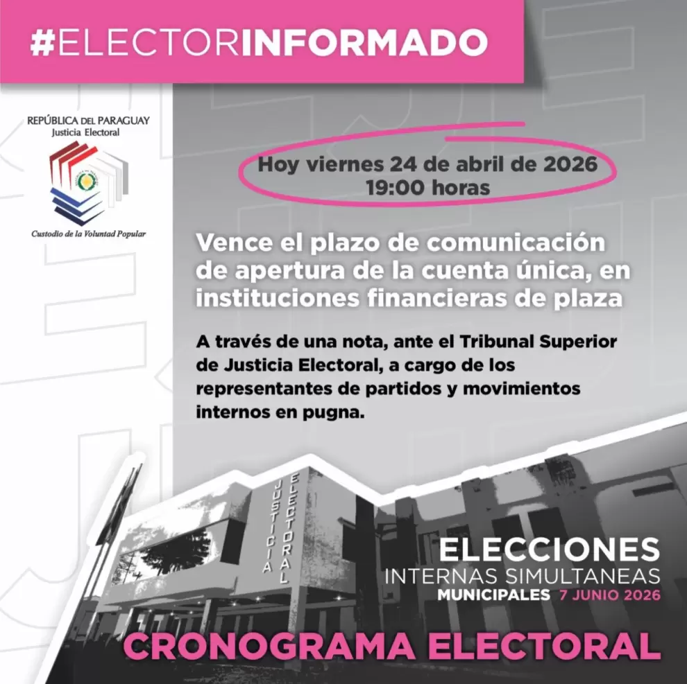 Cronograma electoral.