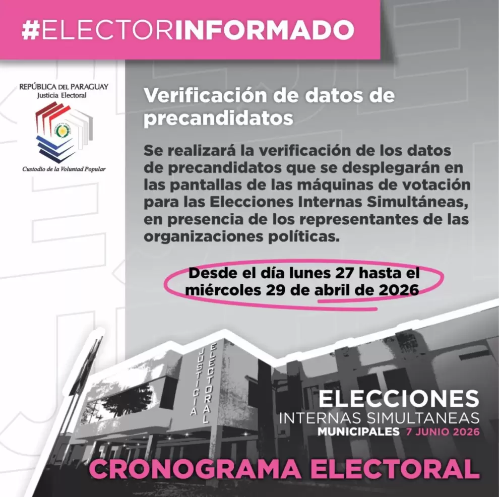 Cronograma electoral.