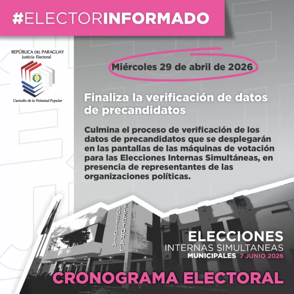 Cronograma electoral.