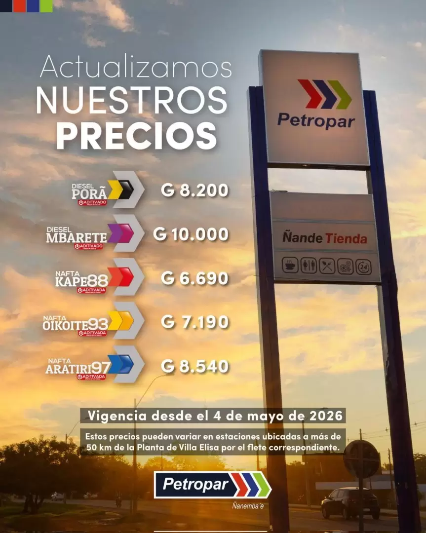 Segunda suba de Petropar.