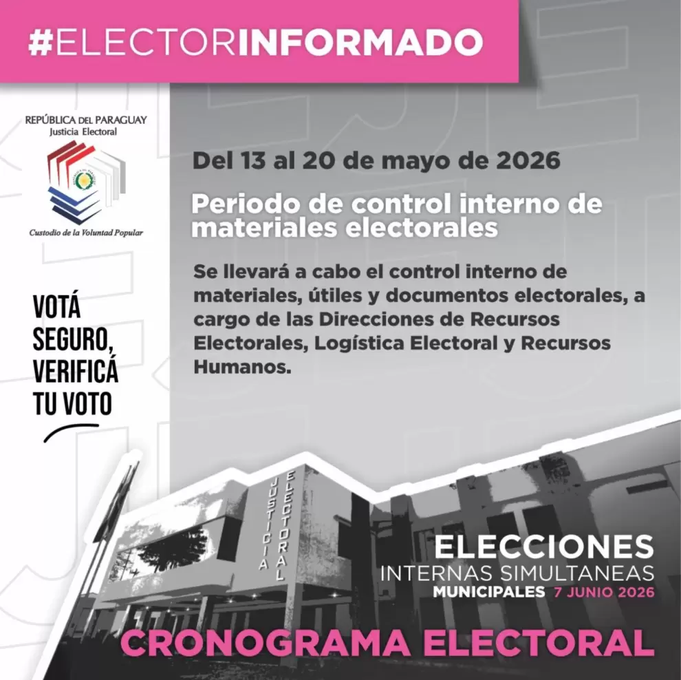 Cronograma electoral.