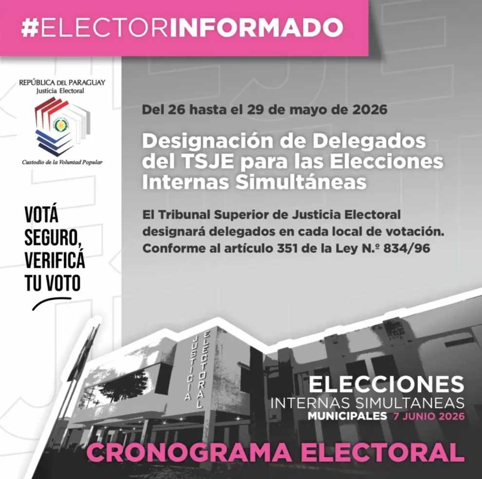 Cronograma electoral.