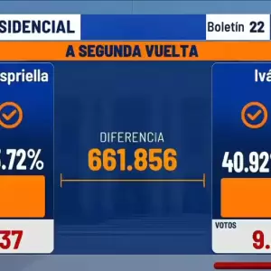 El derechista De la Espriella disputará al izquierdista Cepeda la Presidencia colombiana el 21 de junio