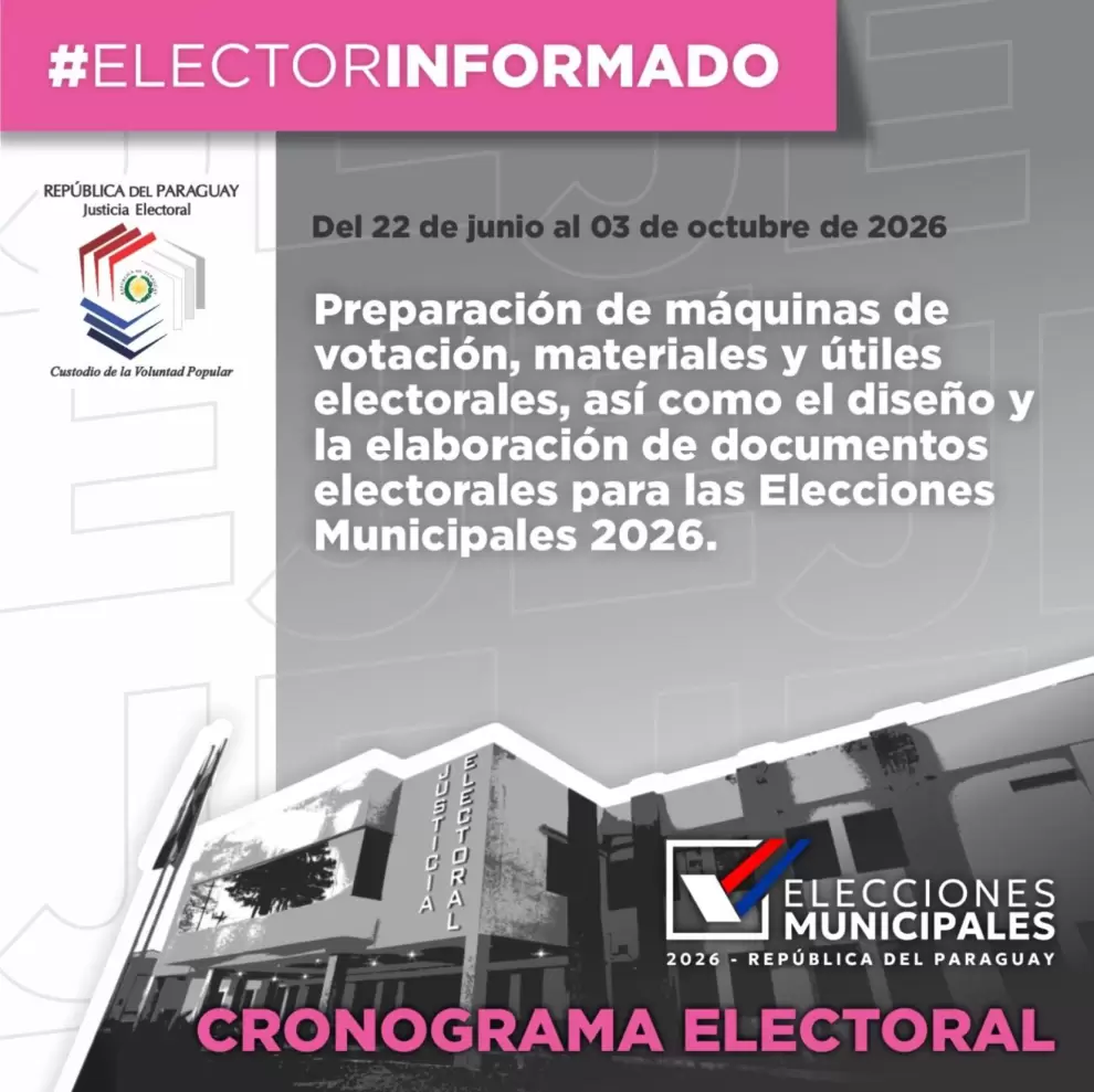 Cronograma electoral.