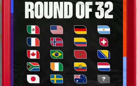 Mundial 2026: los cruces confirmados en dieciseisavos de final