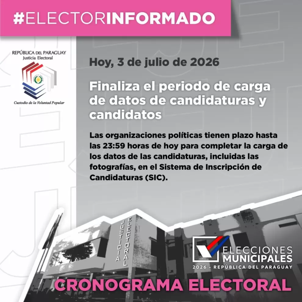 Cronograma electoral.