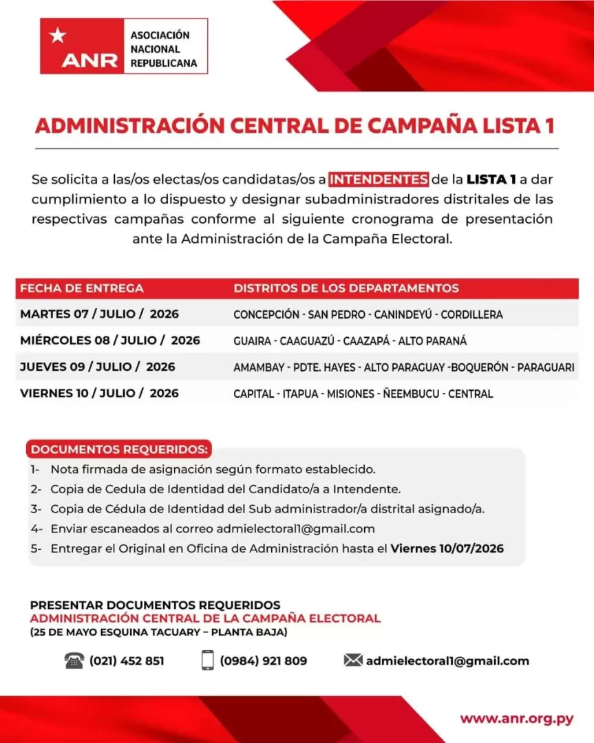Comunicado de la ANR.