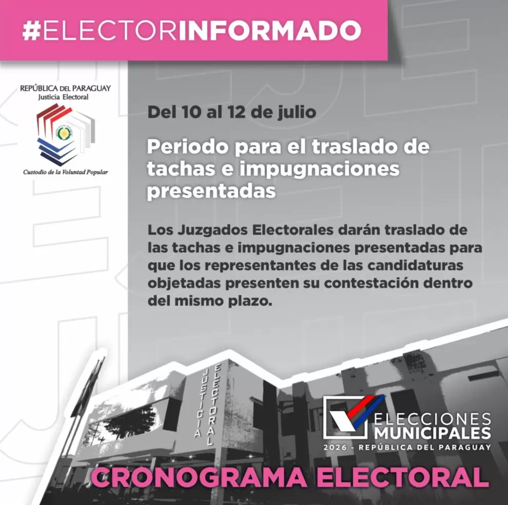 Cronograma electoral.