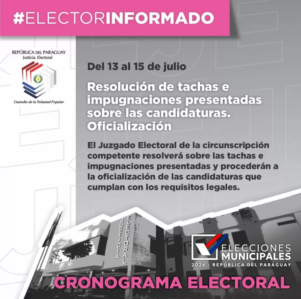 Cronograma electoral.