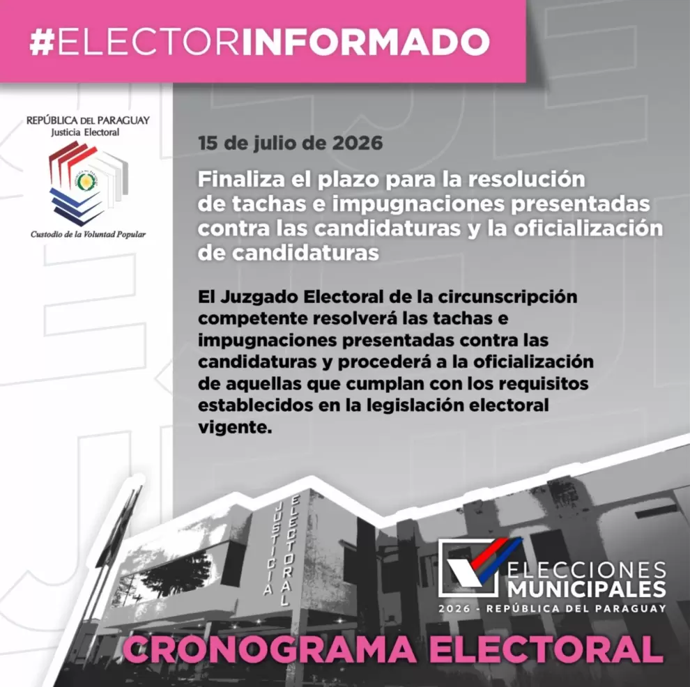 Cronograma electoral.