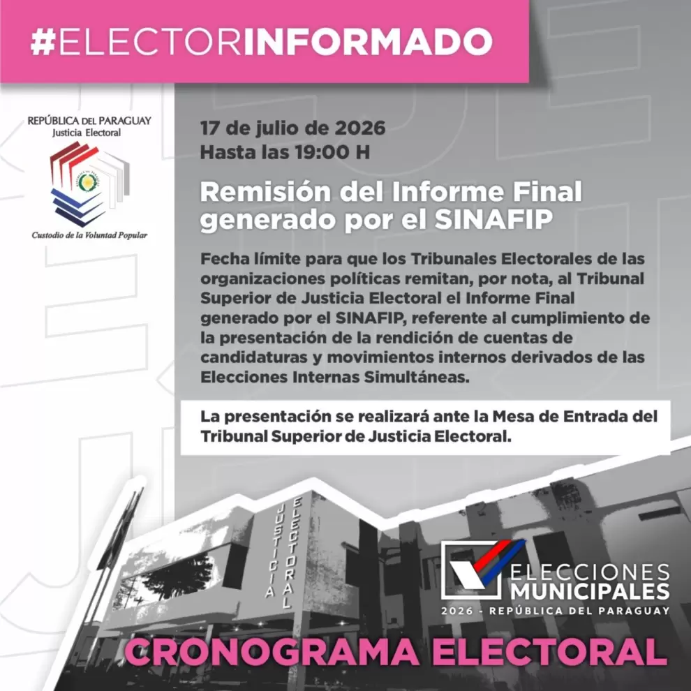 Cronograma electoral.