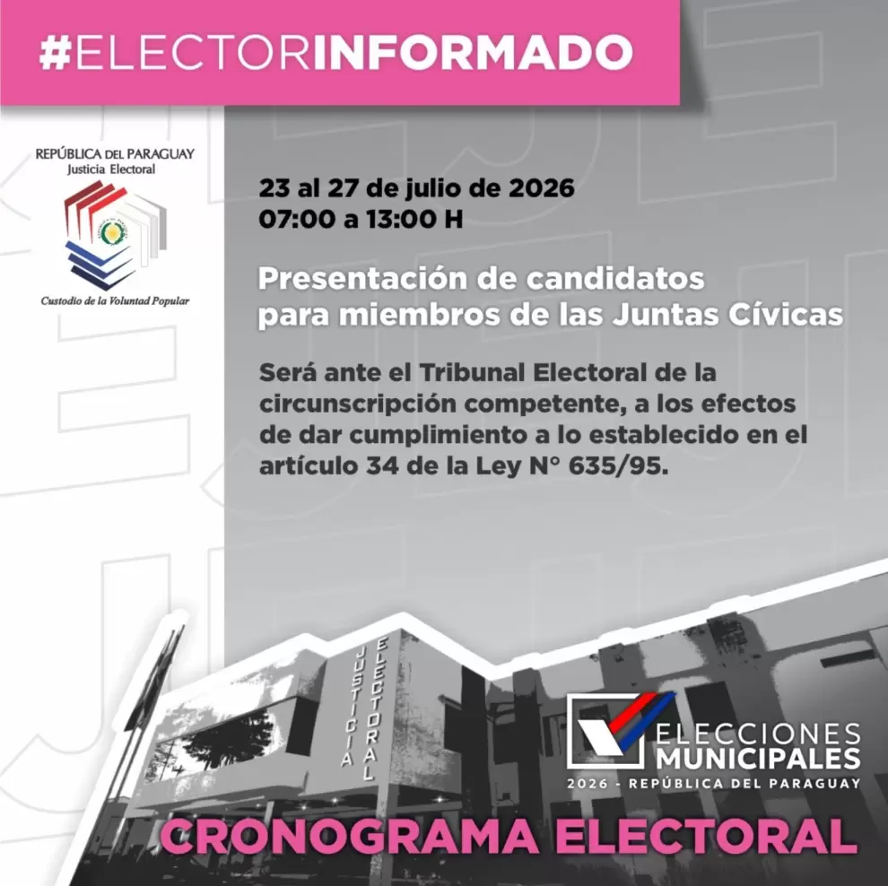 Cronograma del TSJE.