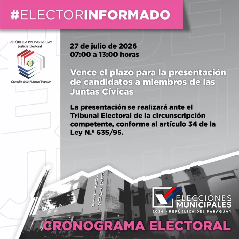Cronograma.
