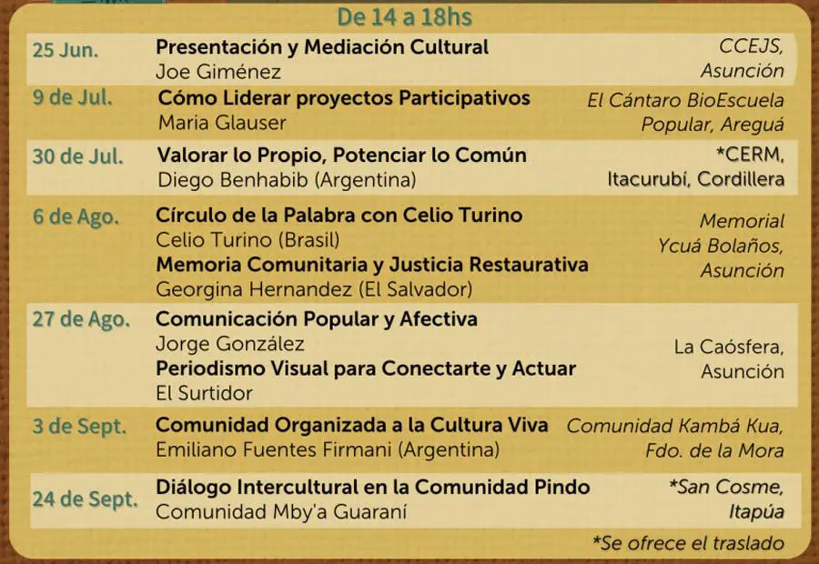 Taller &ldquo;Intercambio de saberes para la gesti�n cultural comunitaria&rdquo;. Cortes�a