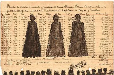 Fredi Casco, de la serie emPascua dolorosa,/em 2017. Dibujo sobre documentos vintage. Cortes�a