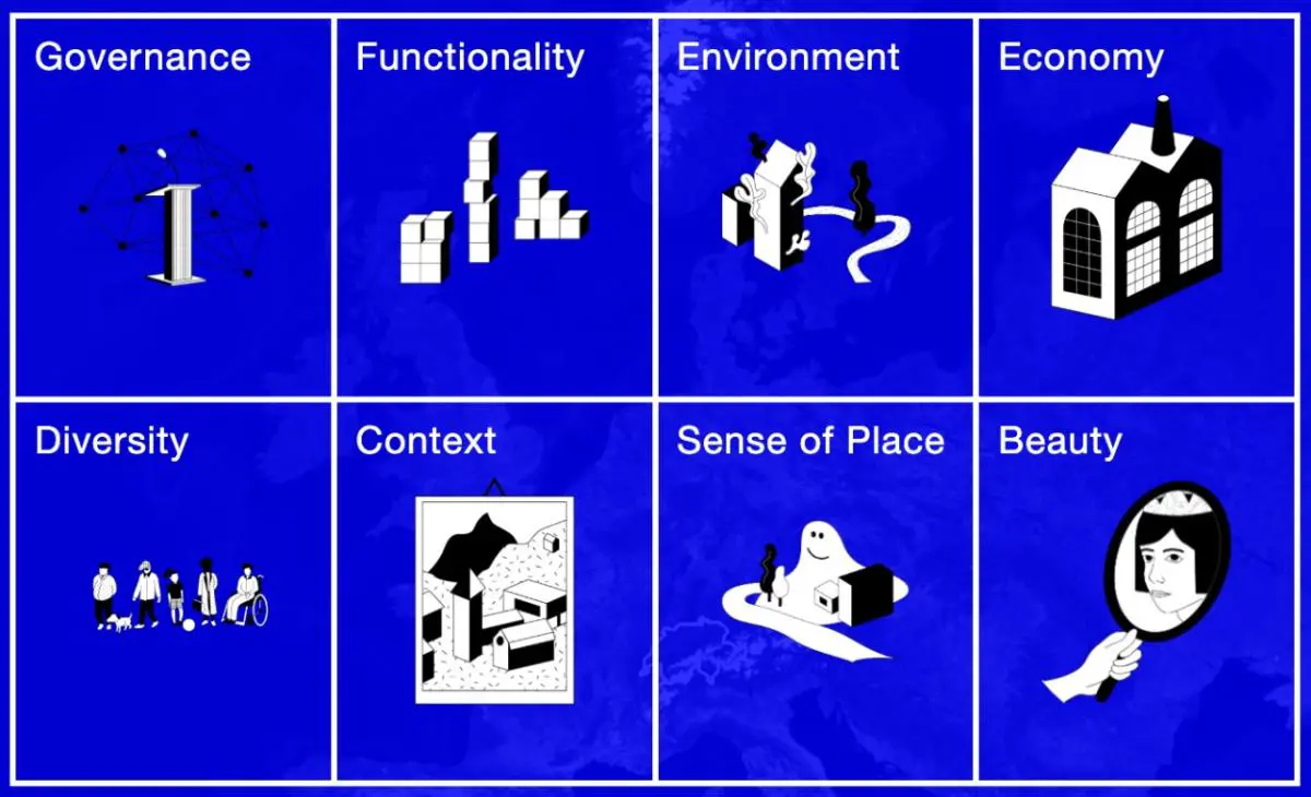 Los 8 criterios del Sistema de Calidad Davos emBaukultur/em