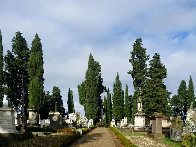 Cementerio ingl�s en Florencia, Italia (The Victorian Web)