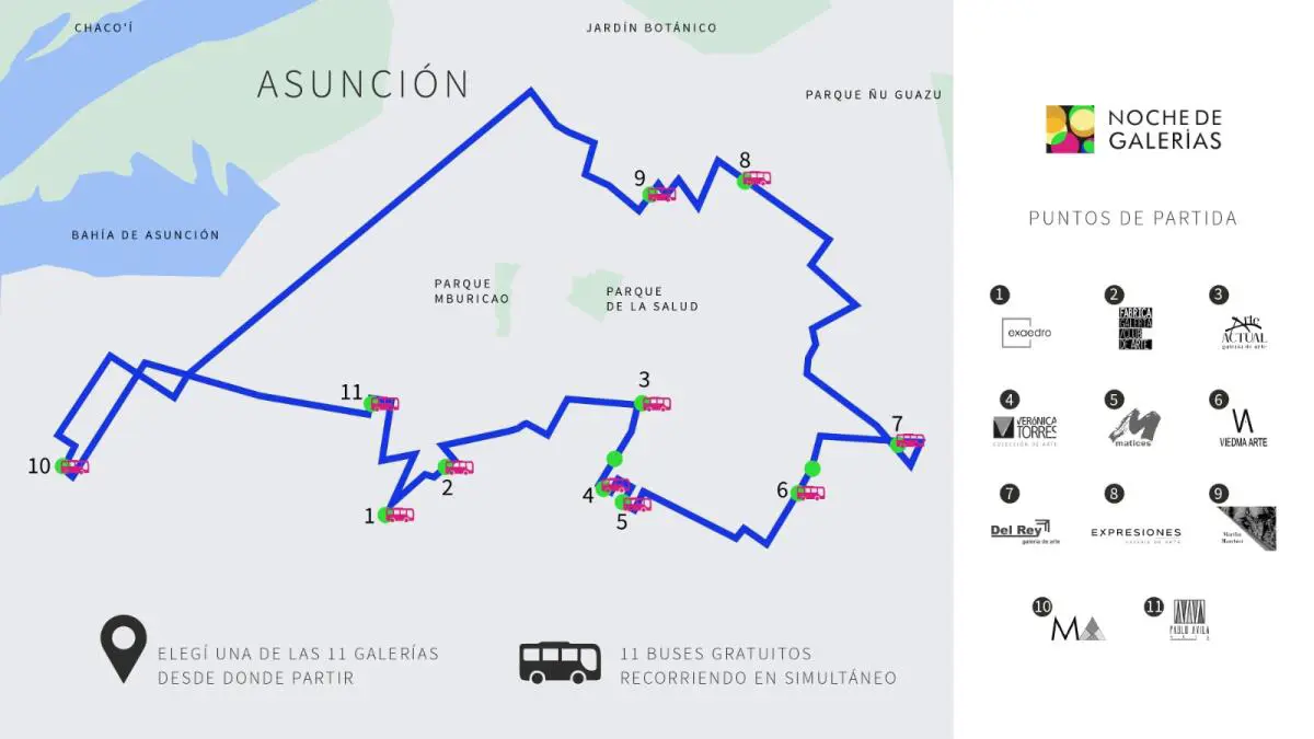 Circuito de galeri?as y puntos de partida. Cortes�a