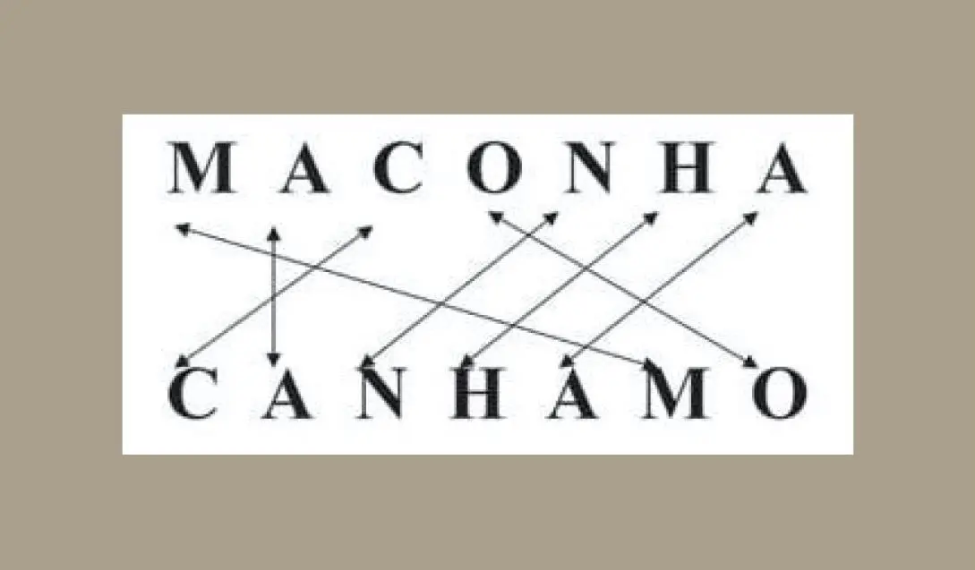 Anagrama MACONHA-CANHAMO. emCorreio de Manhã,/em Río de Janeiro, 1929. Cortesía